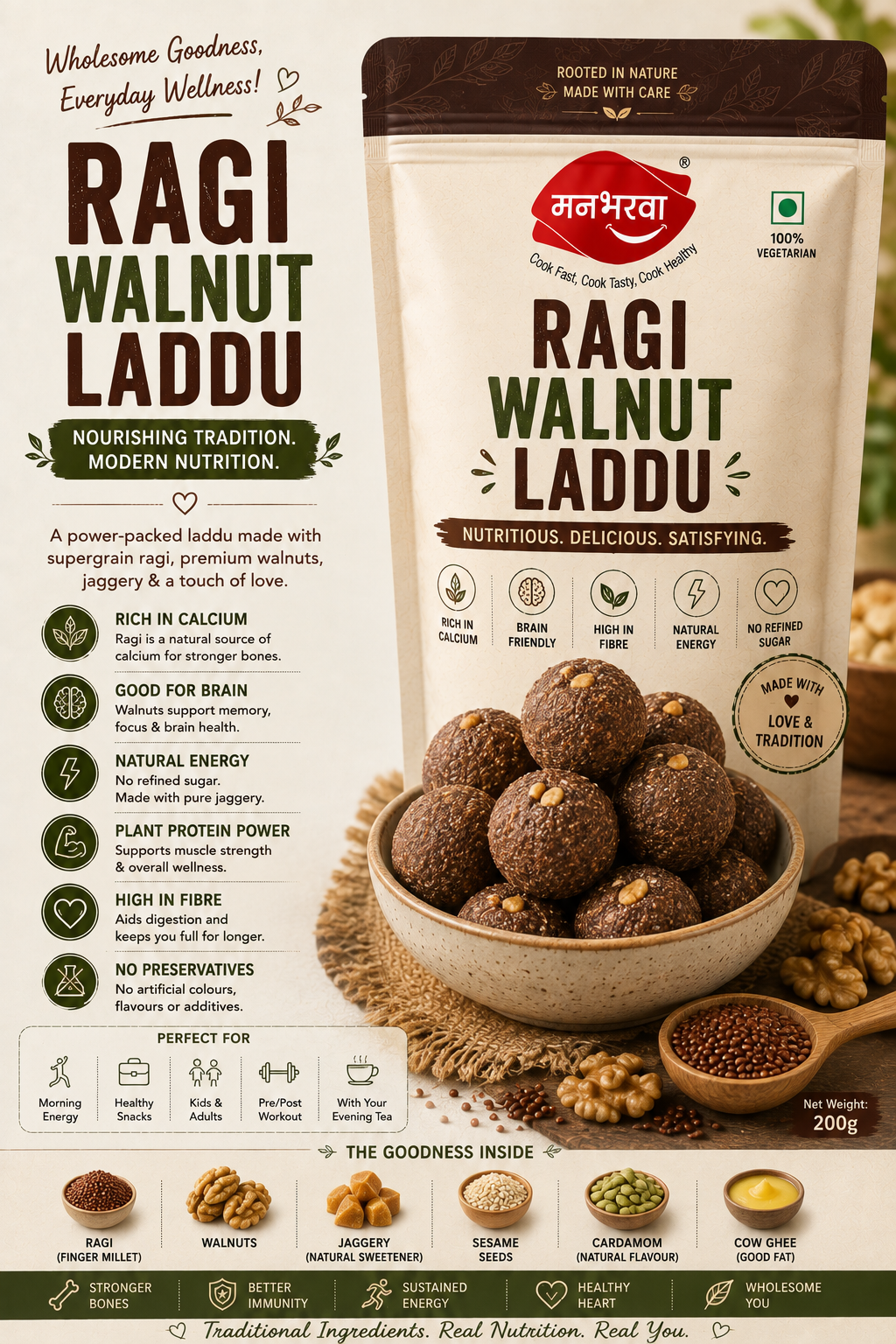 Ragi Walnut Laddu