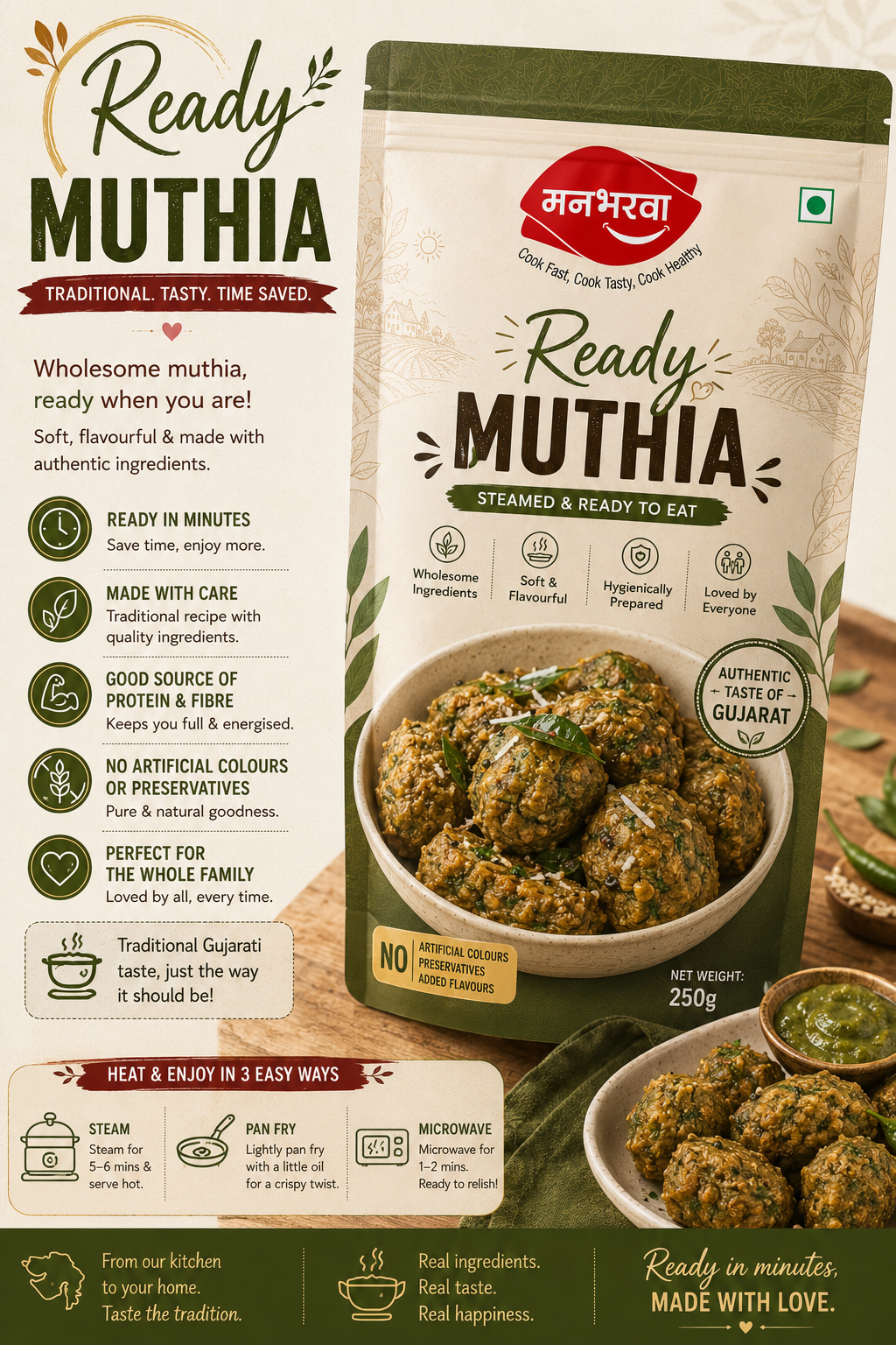 Ready Muthia