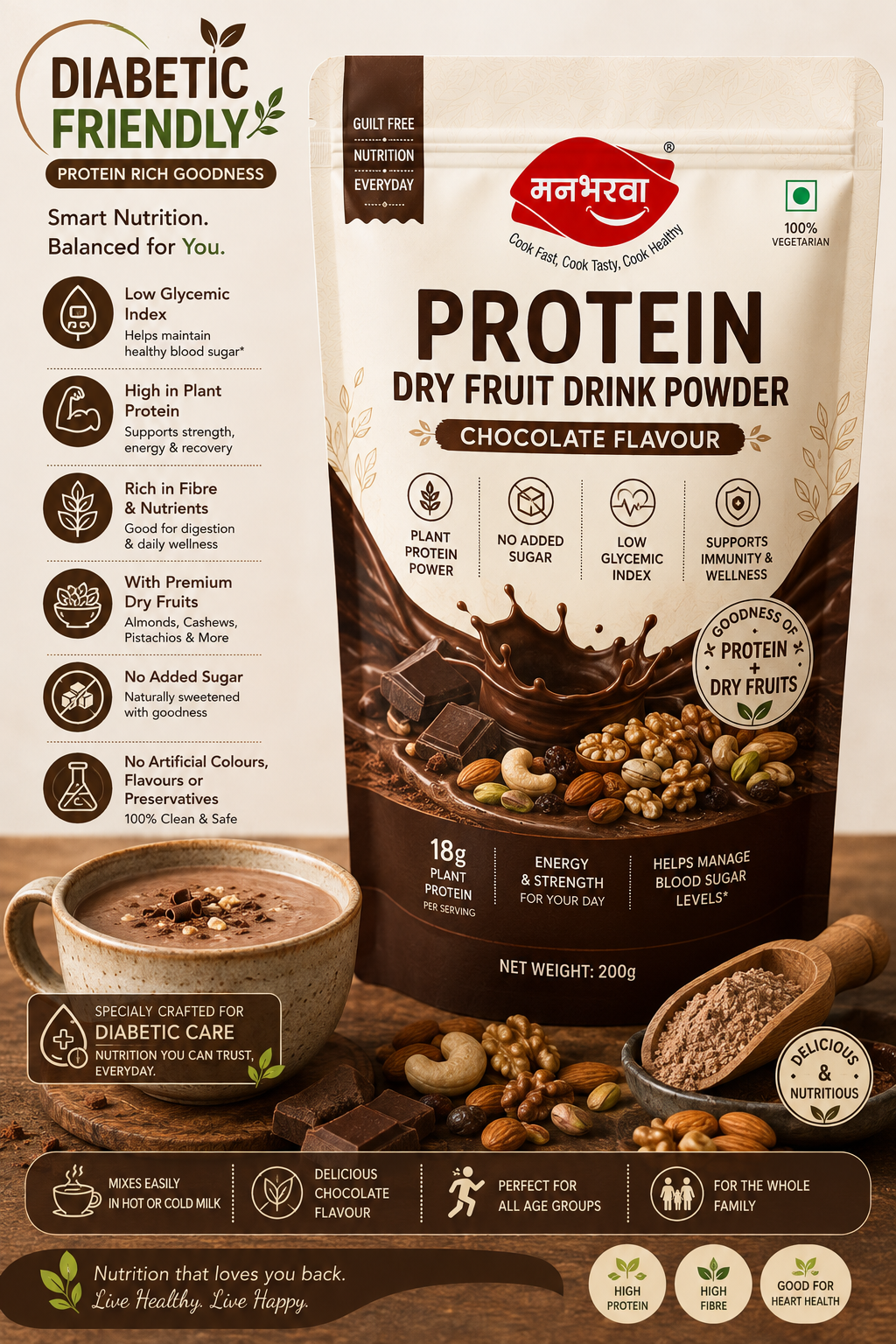 Protein Dry fruit Drink Powder